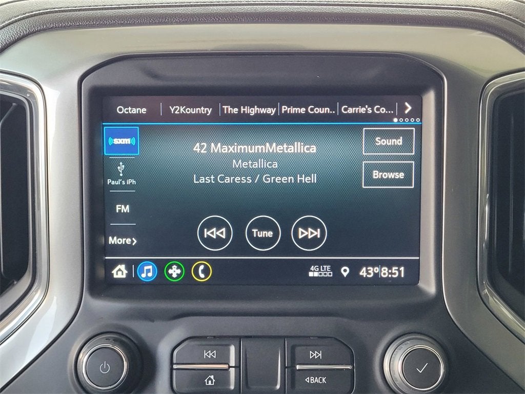 2022 Chevrolet Silverado 1500 LTD RST